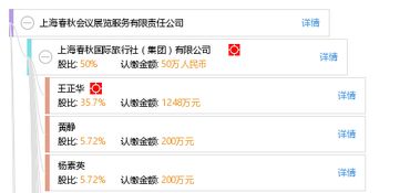上海春秋會議展覽服務(wù)有限責(zé)任公司 專業(yè)會議及展覽服務(wù)解析